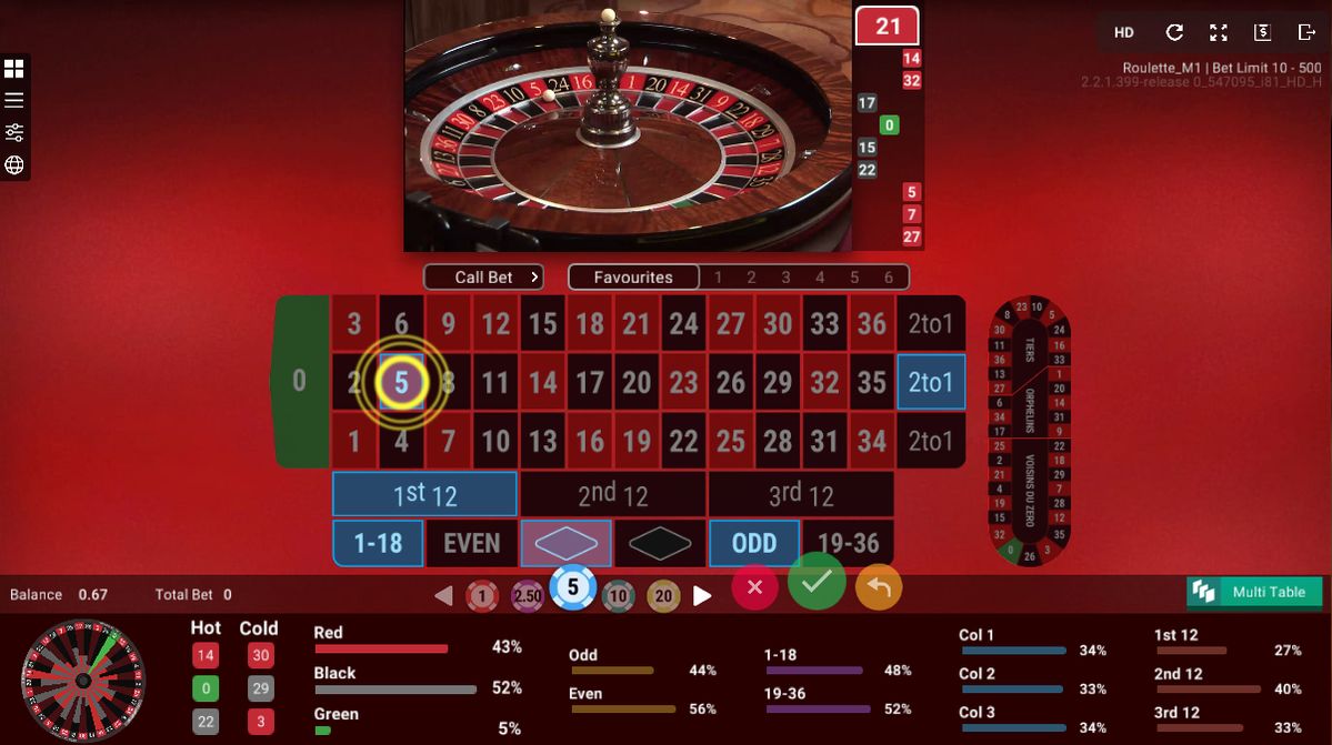 Casino Hotel میں پاکستان کے کھلاڑیوں کے لیے ٹاپ گیمز
